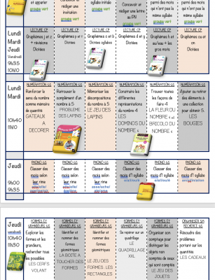 Planning période 2