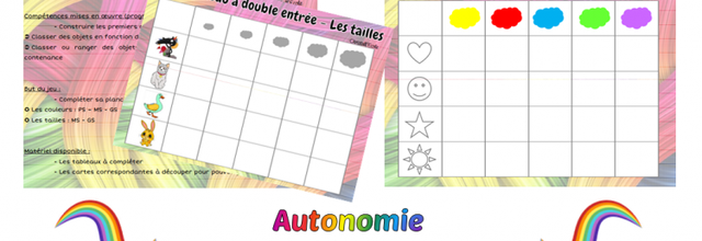 Les tableaux à double entrée