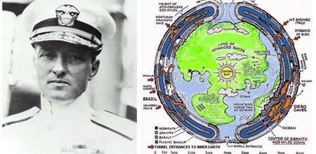 Les civilisations intra-planétaires