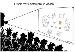Vidéos de rituels  mathématiques en maternelle