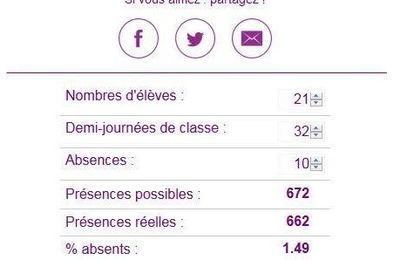 Générateur absent/présent