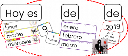La date en espagnol : affichage et flashcards 