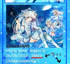 Deux ans du blog !  :D