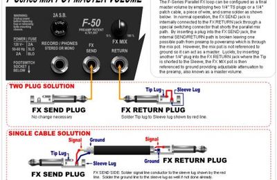 Petit Tweak sur les MesaBoogie F50