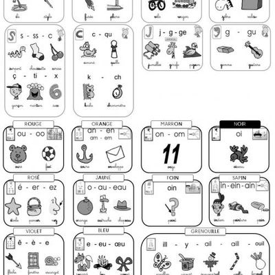 Mémo des sons complexes version Lire Dire Ecrire avec Ludo