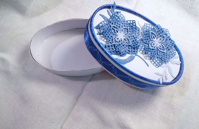 Boîte rien ne se perd .