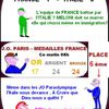 Dieu aurait-il quitté la FRANCE ?