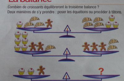 La réponse à la petite énigme de janvier 2018 : la balance à gâteaux...