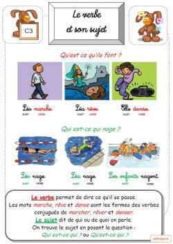 Le verbe et son sujet