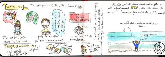 Carnets de croquis - Avril 2017