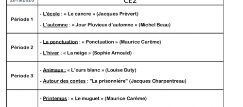Répartition annuelle des poésies pour mes CE2
