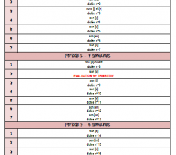 Programmations 2013/2014