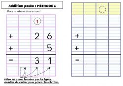 Technique des opérations posées
