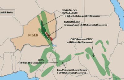 Réaction des FARS par rapport au pétrol d'Agadem