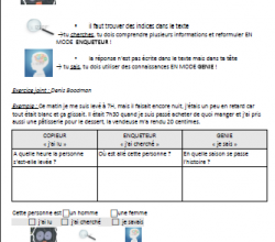 Je lis je comprends: les leçons et l'affichage