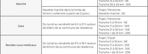 Transport à la demande - Les tarifs évoluent