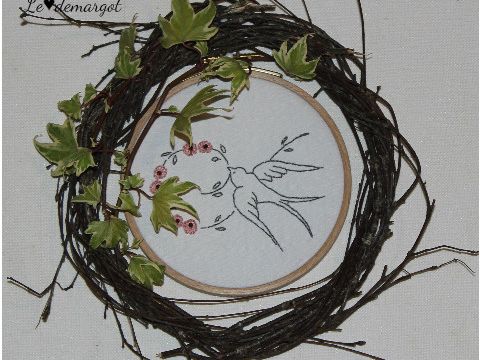 C'est le printemps !