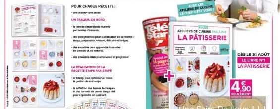 Collection " Ateliers de cuisine pas à pas " - 31 Août 2015