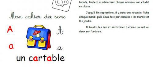 fiches de l'année 2013 - 2014