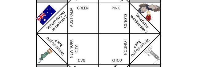 Rituel