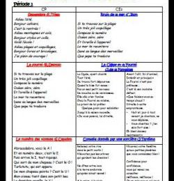 Mes poésies pour 2014-2015