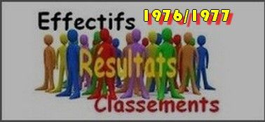 CRUFC Saison 1976/1977 