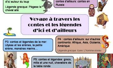 Arts plastiques: contes traditionnels