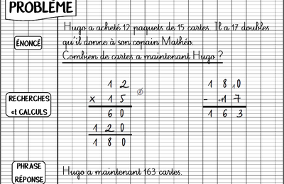 Une affiche - Présentation d'un problème