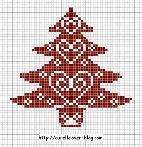 1 nouveau sapin
