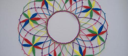 Comme un kaléidoscope (points d'esprit)
