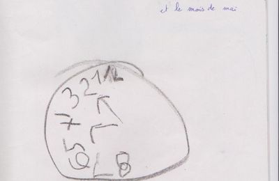 La production d'écrits en maternelle