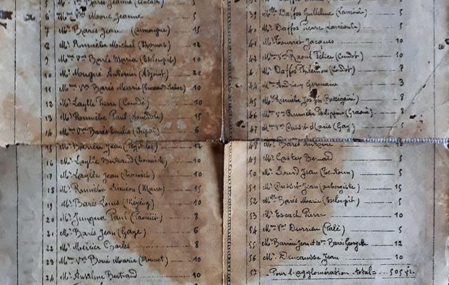 Il y a 101 ans, en 1921, le résultat du denier du culte, et un appel pour ériger un plaque avec les noms des Morts pour la France de la Guerre 14/18 - Milhas - 31