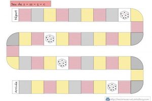 Jeu de s-ss-ç-c