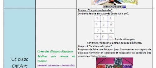 Mise au travail rapide CM1-CM2 (périodes 4 et 5)