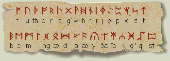 Futhark runiques et divination