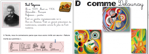 J'aime...Abécédaire des peintres d'Ermeline