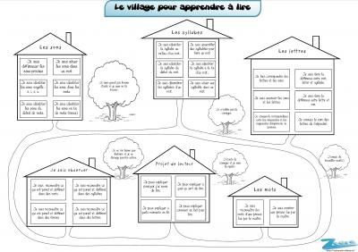 Le village pour apprendre à lire