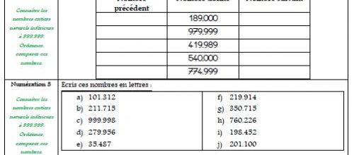 Mathématiques CE2 - période 5