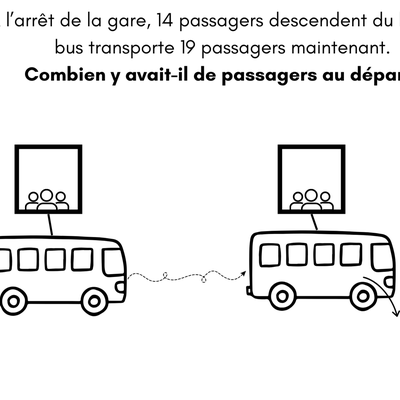 Résolution de problèmes: état final et initial