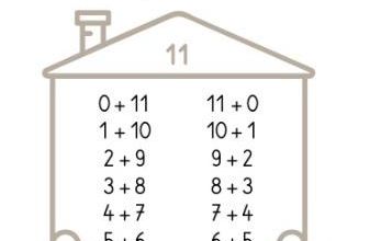 Leçon maths CP n°10 : la maison du 11