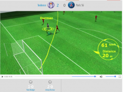 Les buts en 3D à découvrir avec ClicnScores