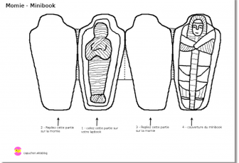 Lapbook spécial Egypte