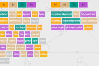 Conjugaison