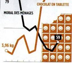 « L’ai-je bien descendu ?»