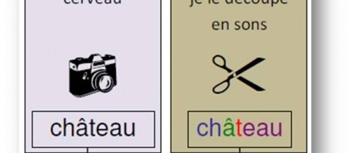 Aide perso / Aide E - Stratégie de lecture d'un mot