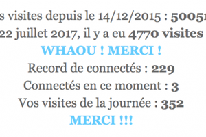 500'000 Mercis 