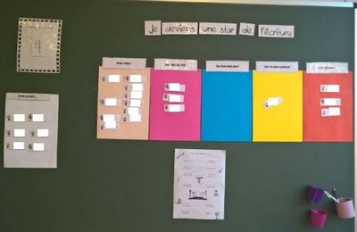 Suivi des progrès de mes élèves avec mon système de valorisation de l'écriture