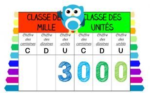 Plus de 3 000 visiteurs