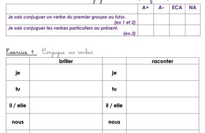 Eval conjugaison CE1 sur le futur