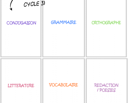 Classeur du PE